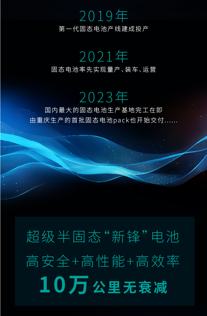 ���Ӽ���186net(�й���)���޹�˾����