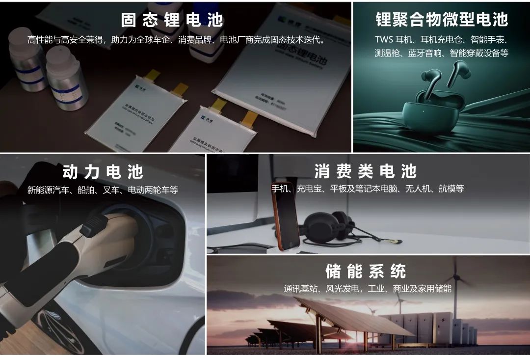 ���Ӽ���186net(�й���)���޹�˾����