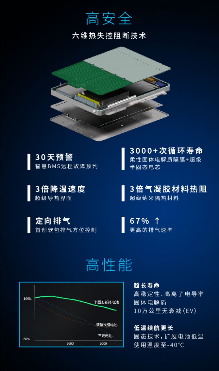 ���Ӽ���186net(�й���)���޹�˾����