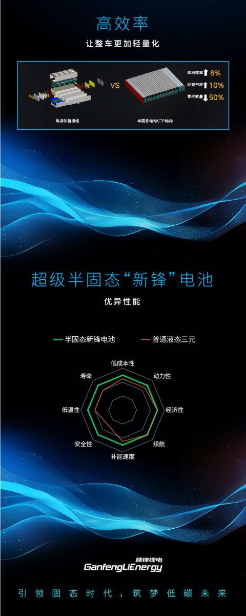 ���Ӽ���186net(�й���)���޹�˾����